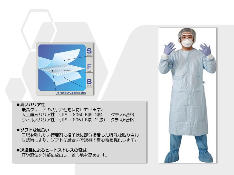 美品】HYKEハイク VOILE MEDICAL GOWN メディカルガウン ハイク